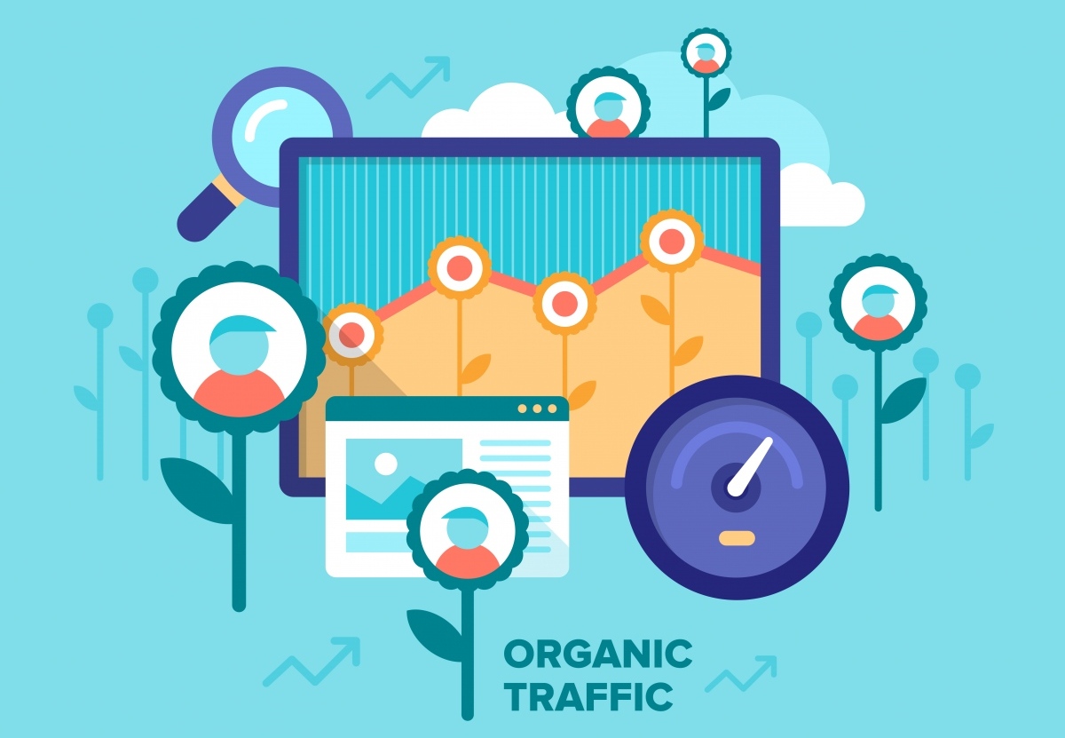 The Landscape Of Organic and Paid Search